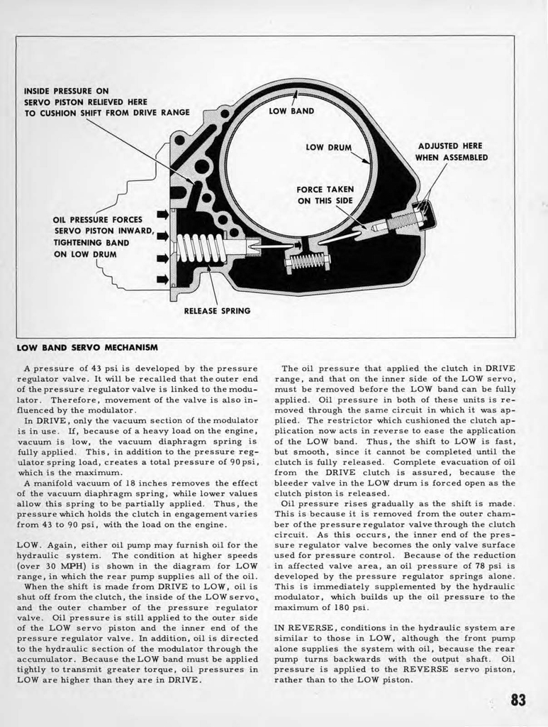 n_1950 Chevrolet Engineering Features-083.jpg